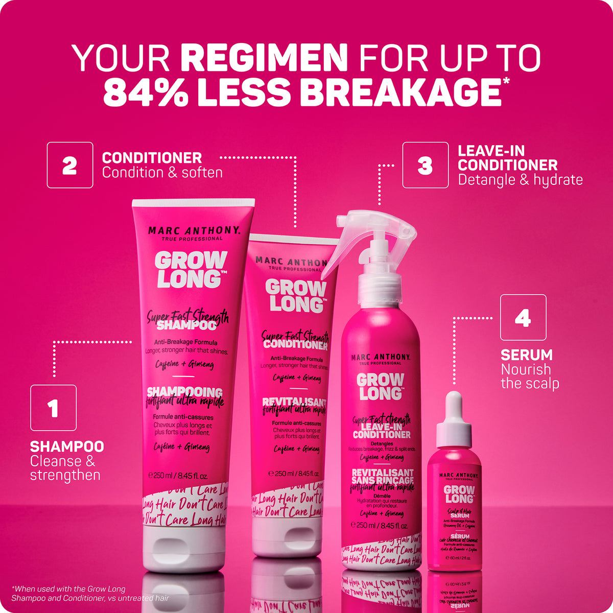 Grow Long™ <br> Scalp & Hair Serum