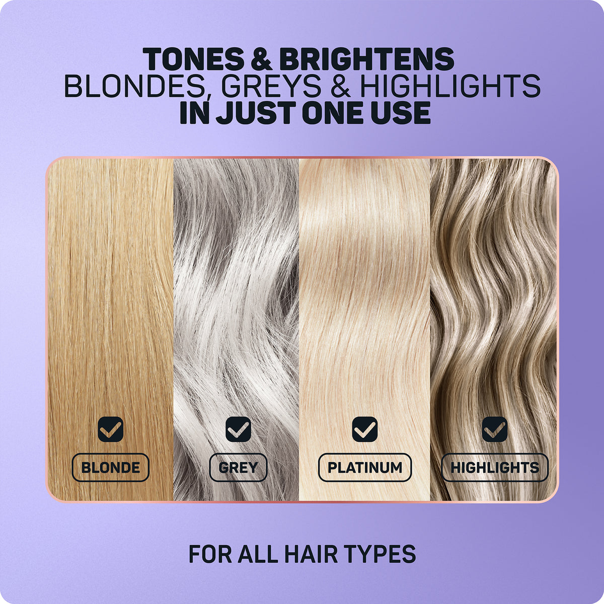 Repair Blonde <br> Purple Shampoo